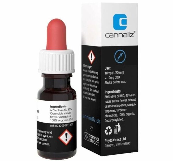 Cannaliz Original 20% 1, CBD Oil