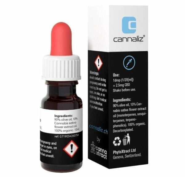 Cannaliz Original 5% 1, CBD Oil