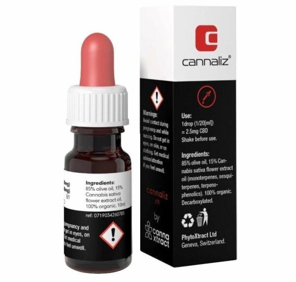 Cannaliz Technic 8:1 (CBD/THC) 1, CBD Öl