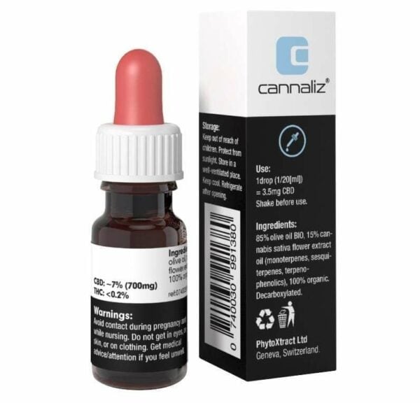 Cannaliz Original 7% 1, CBD Öl