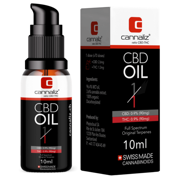 Cannaliz Technic 1:1 (CBD/THC), CBD Oil
