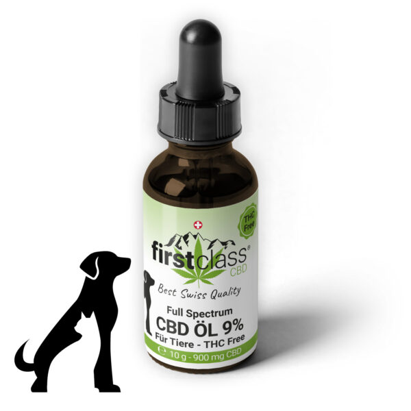 First Class CBD CBD Oil for pets 9% 1, CBD for Dogs
