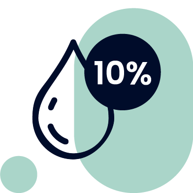 CBD-Öle 10%